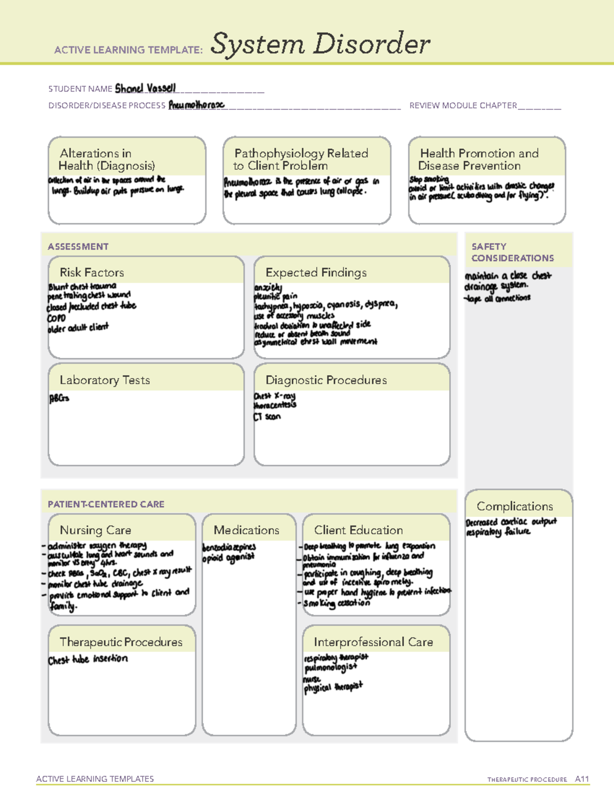 Active Learning Template sys Dis - ACTIVE LEARNING TEMPLATE: System ...