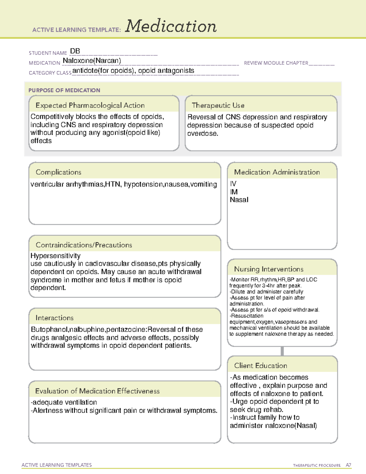 Naloxone week 3 drug card ACTIVE LEARNING TEMPLATES THERAPEUTIC