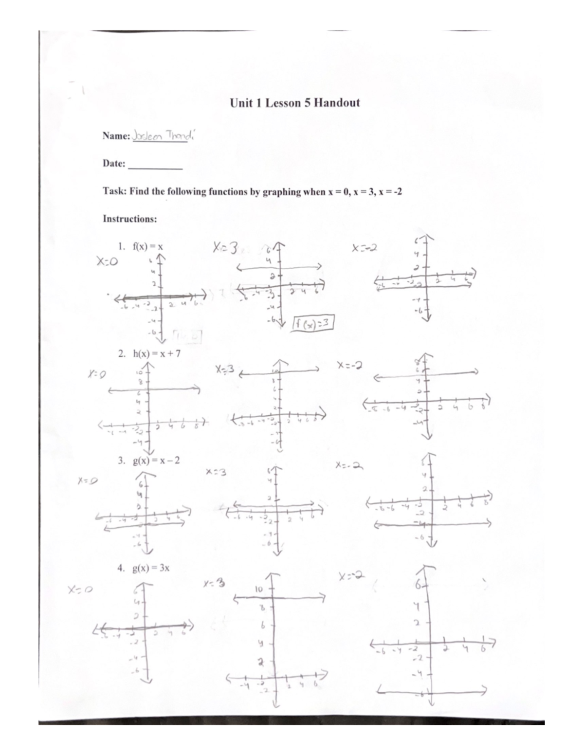 Secrets Revealed:  The Hidden Differences In 4.2, 5, And 6.5 - snghcjb