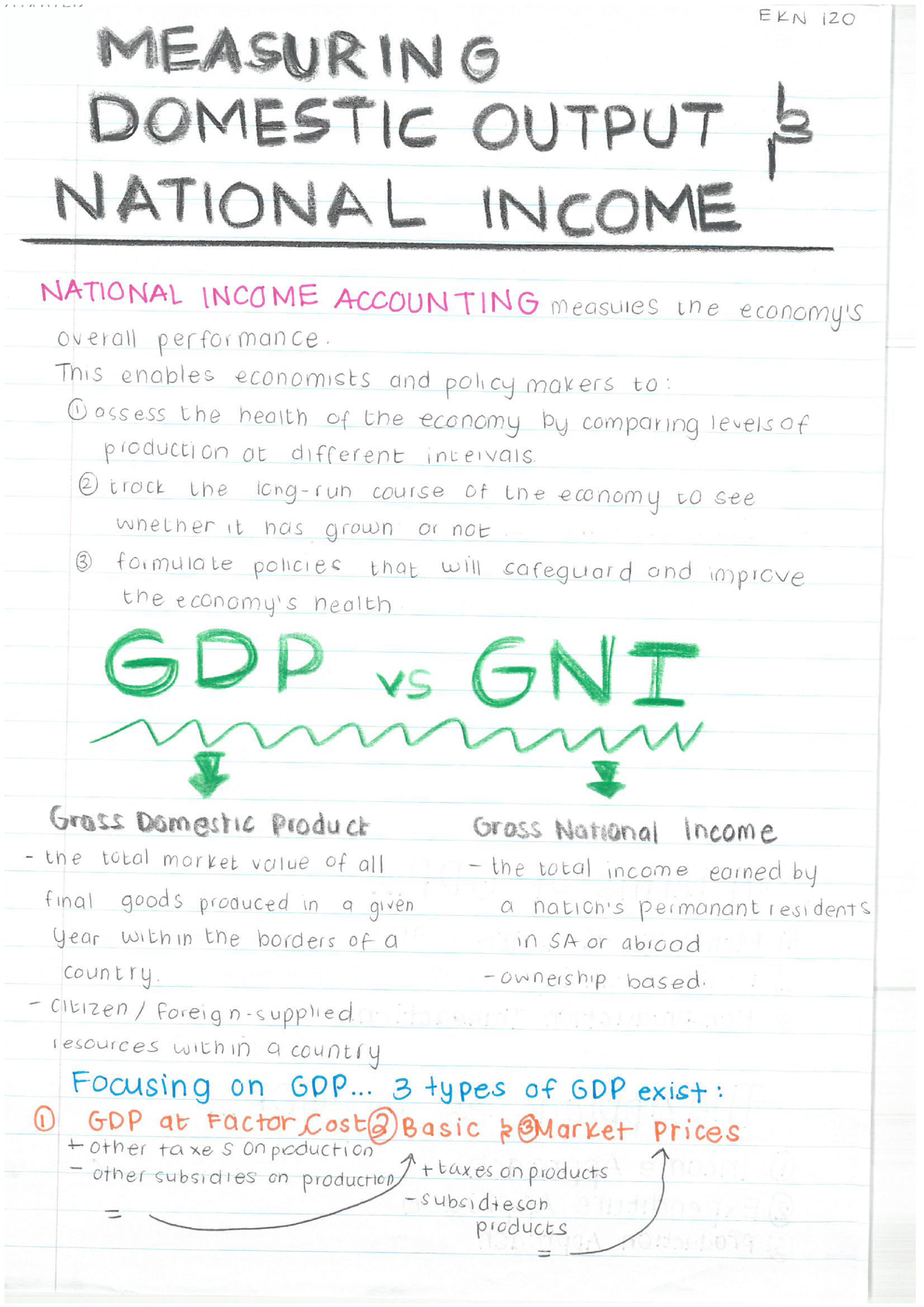 12-Measuring Domestic Output And National Income - EKN 120 - Powered By ...