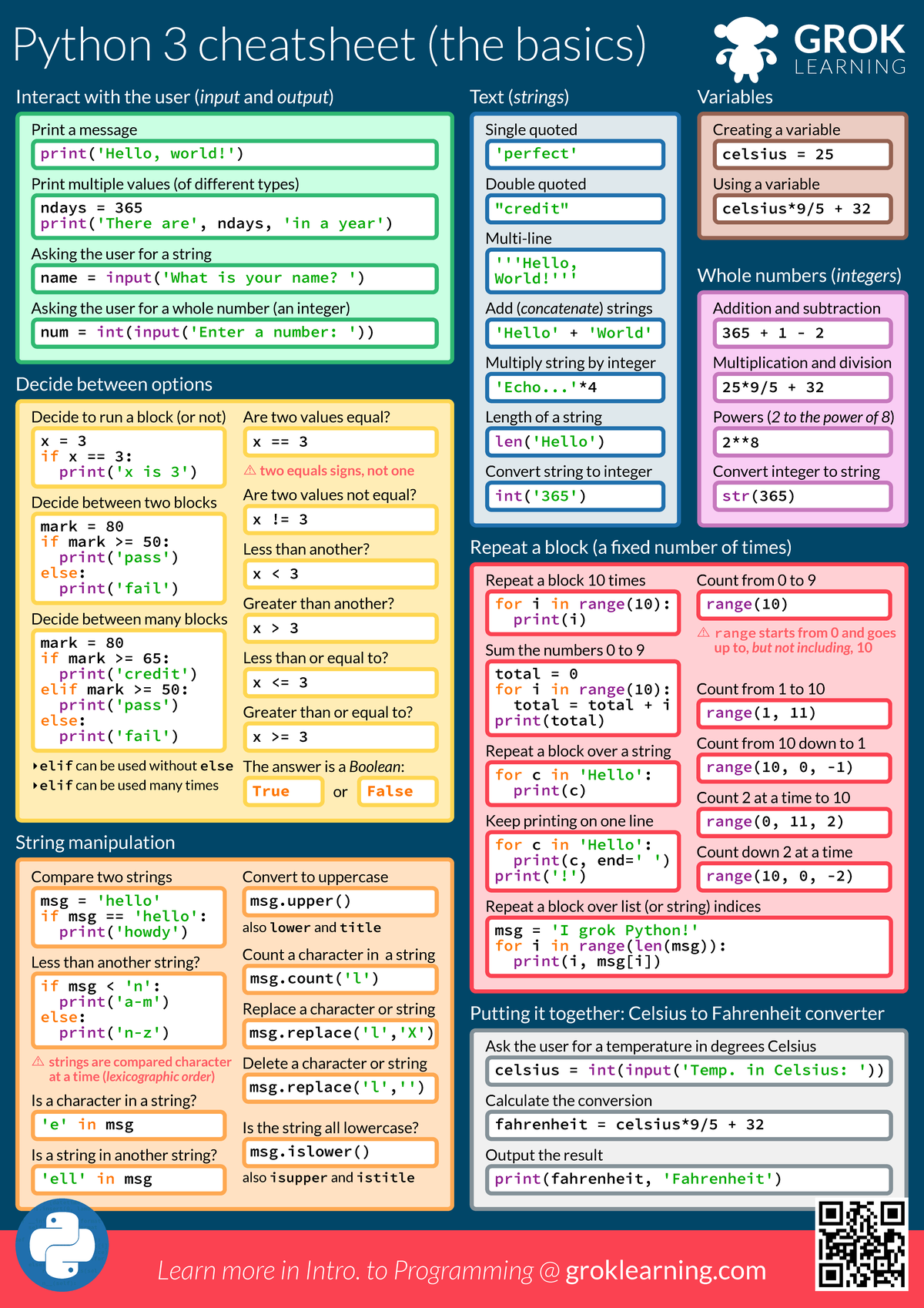 Cheatsheet python 1 grok - GROK LEARNING celsius = int(input('Temp. in ...