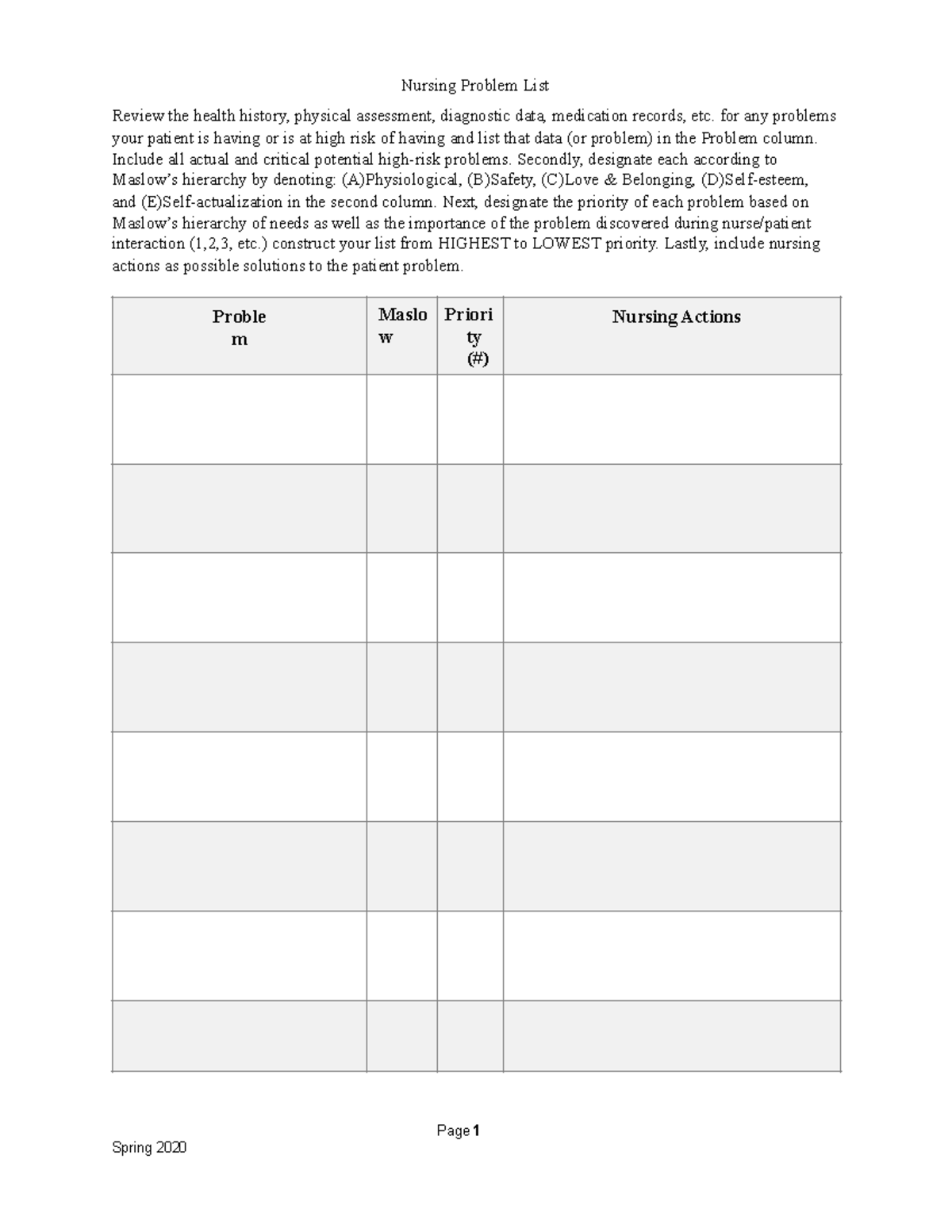 Rnsg 2307 care plans - Warning: Error during font loading ...