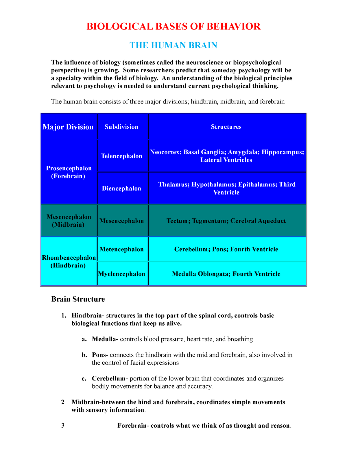 Biological Bases Of Behavior - BIOLOGICAL BASES OF BEHAVIOR THE HUMAN ...