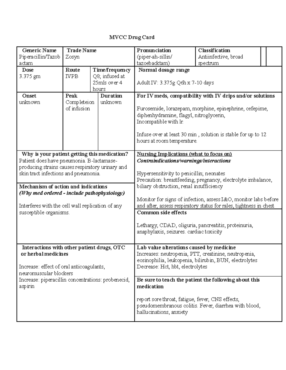 Piperacillin-Tazobactan (Zosyn) - MVCC Drug Card Generic Name ...