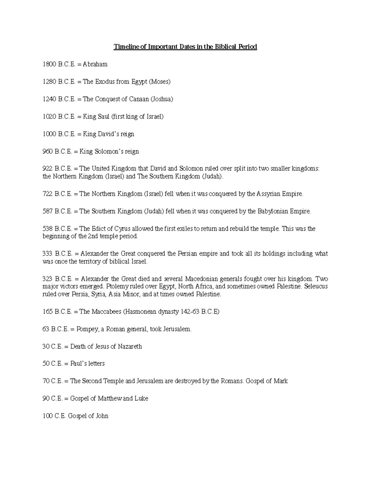 timeline-of-important-dates-c-abraham-1280-b-c-the-exodus-from