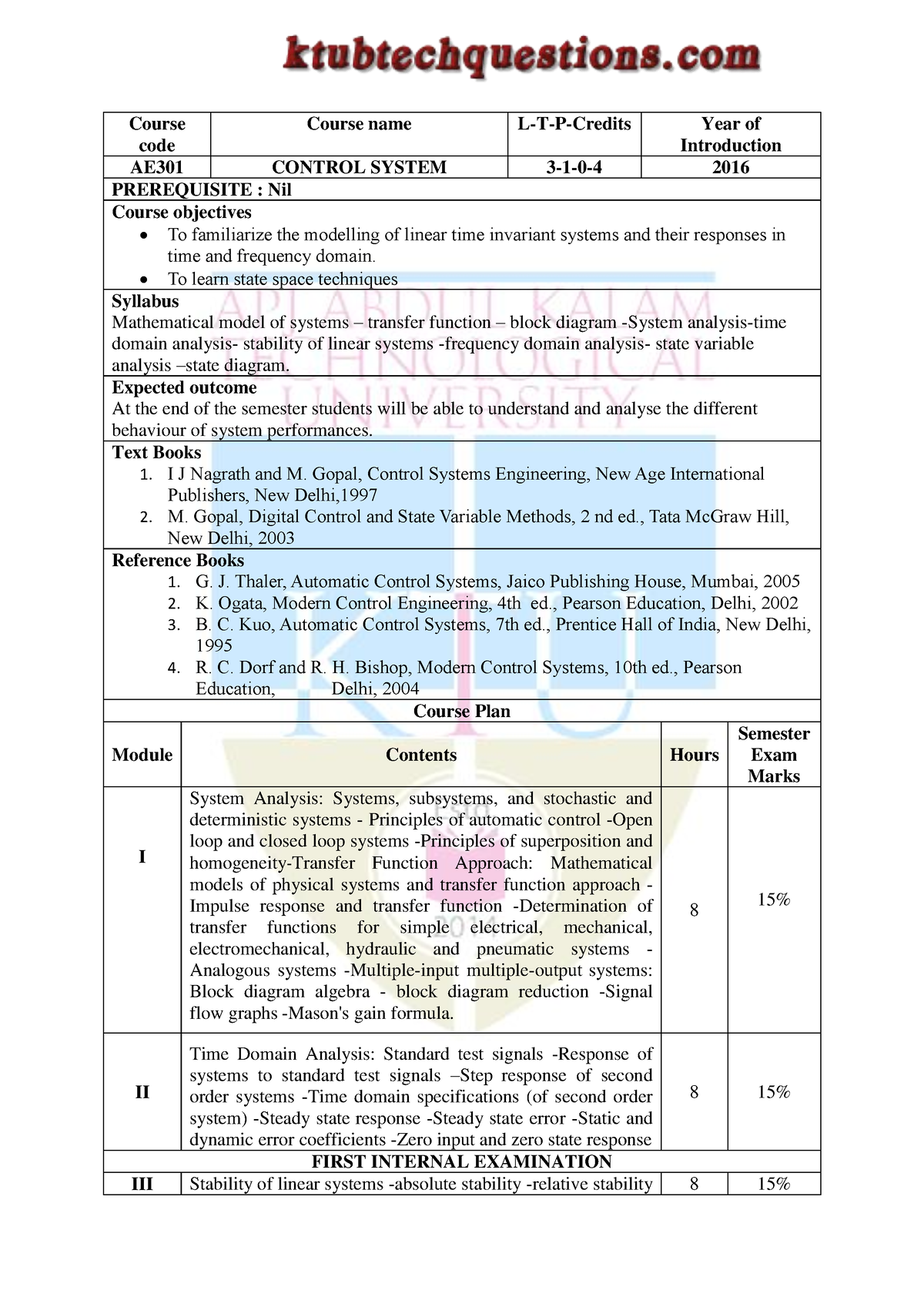 AE301-Control-System - Course code Course name L-T-P-Credits Year of ...