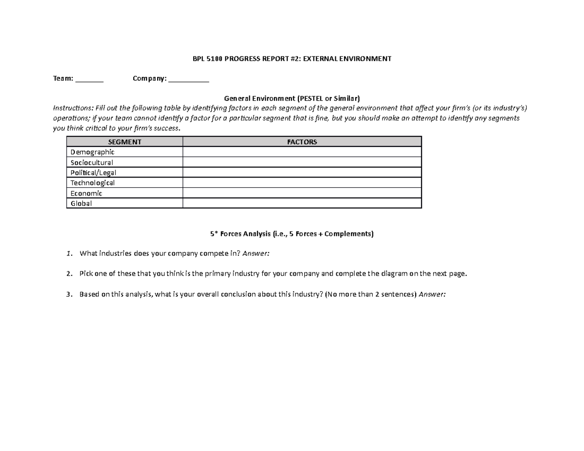Progress Report 2 - BPL 5100 PROGRESS REPORT #2: EXTERNAL ENVIRONMENT ...