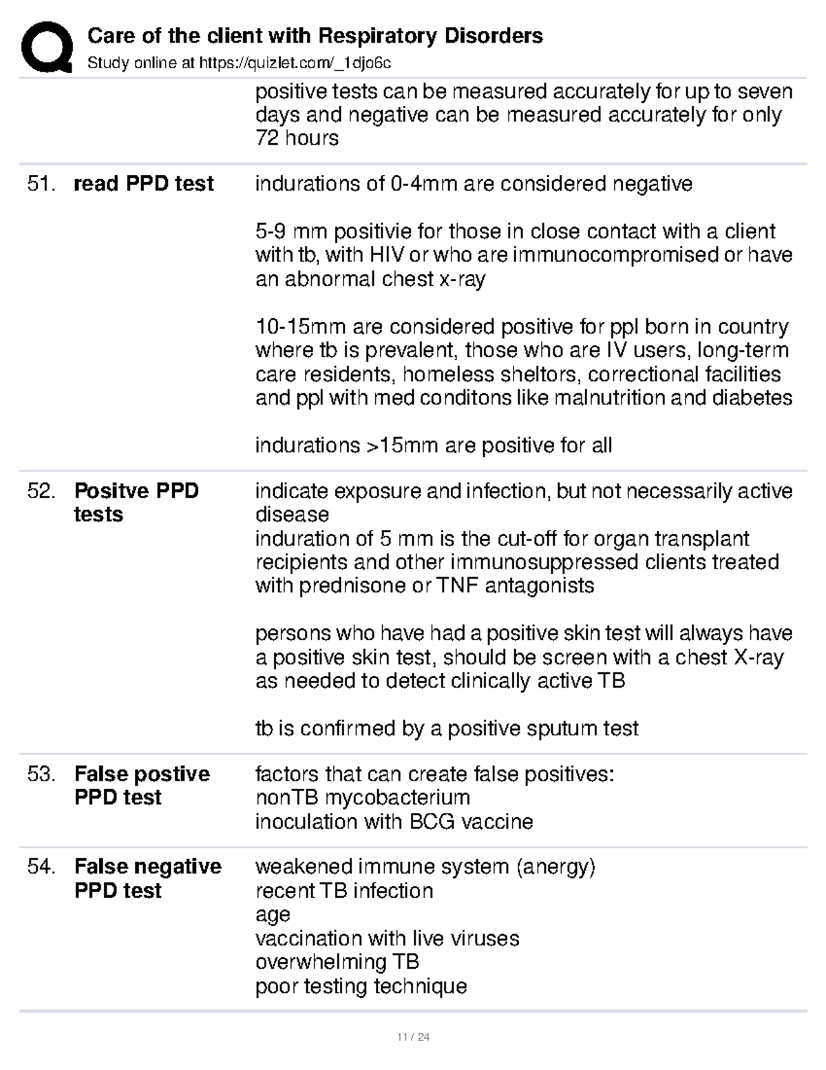 Care of the client with Respiratory Disorders 11 15 Study online at