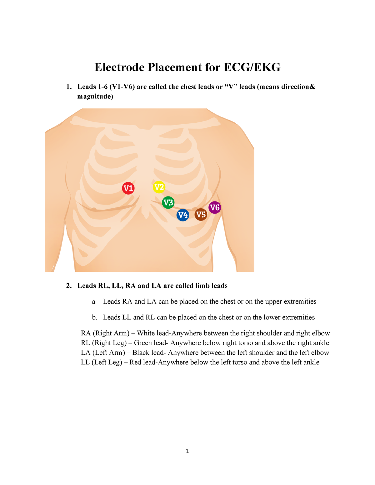 EKG basics notes - Electrode Placement for ECG/EKG Leads 1-6 (V1-V6 ...