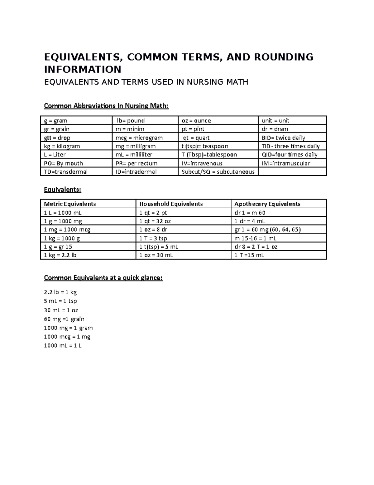Equivalents and Rounding Information - EQUIVALENTS, COMMON TERMS, AND ...