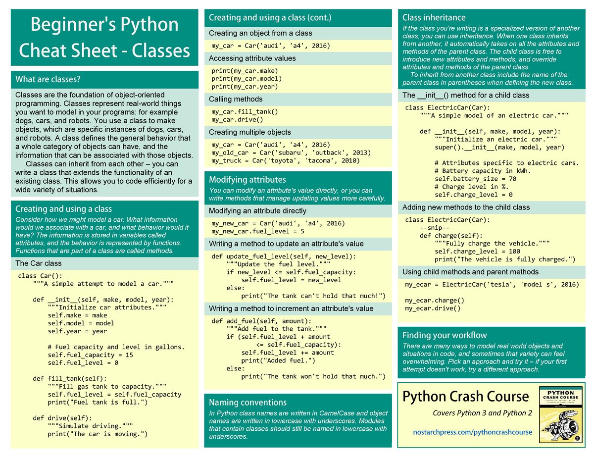 Beginners python cheat sheet pcc classes - Classes are the foundation of ob...