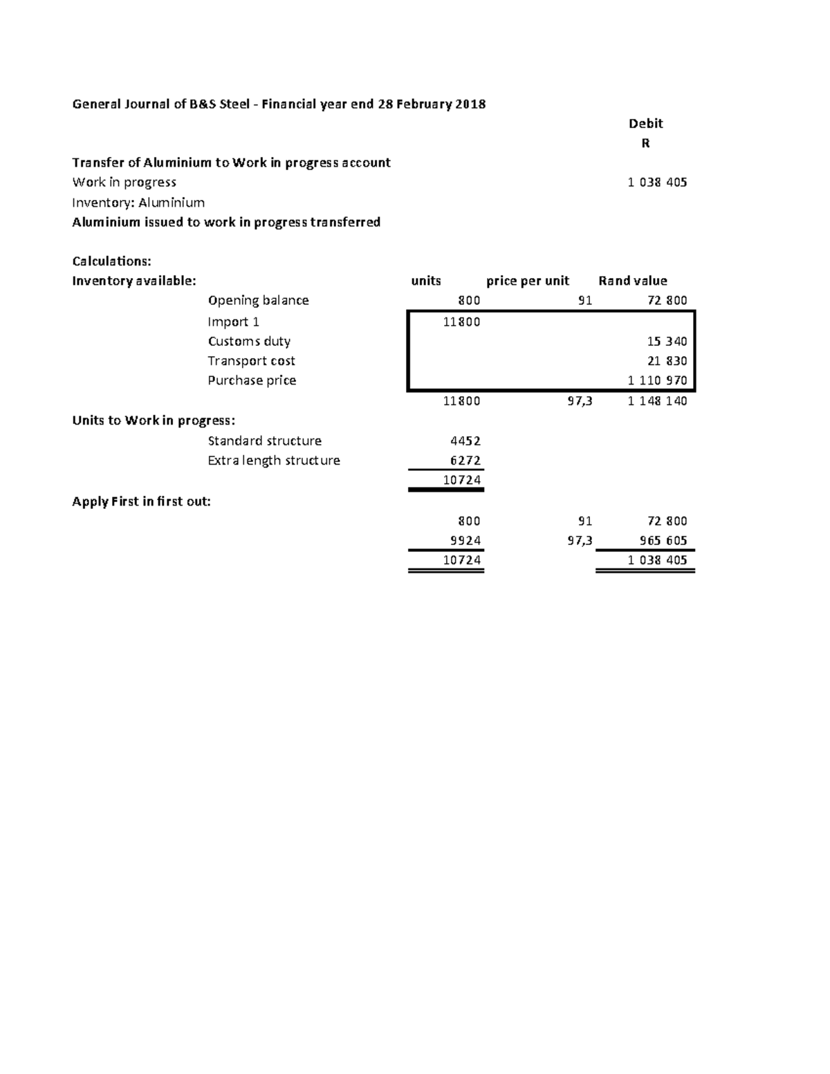 Class+Example+-+B+ +S+Steelworks+Memo - Debit R 1 038 405 Calculations ...