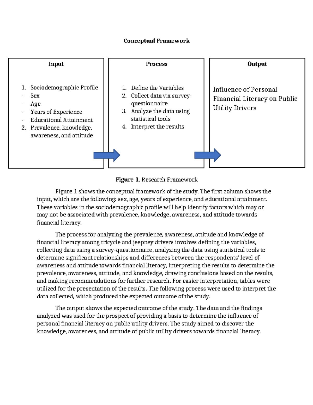 Conceptual-Framework - Conceptual Framework Figure 1. Research ...