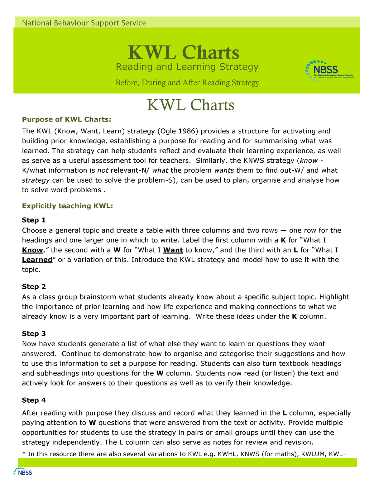 Kwl Comprehension Strategy Handout Copy 2 0 - KWL Charts KWL Charts ...