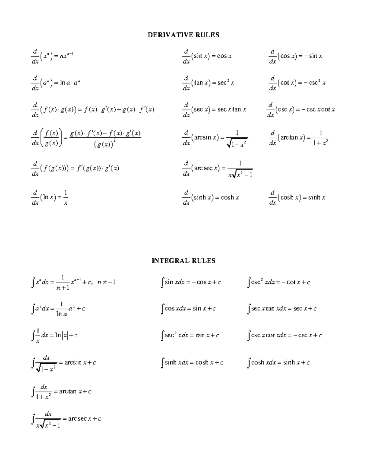 Rules - rulles - DERIVATIVE RULES ( ) d n n 1 x nx dx − = ( sin ) cos d ...