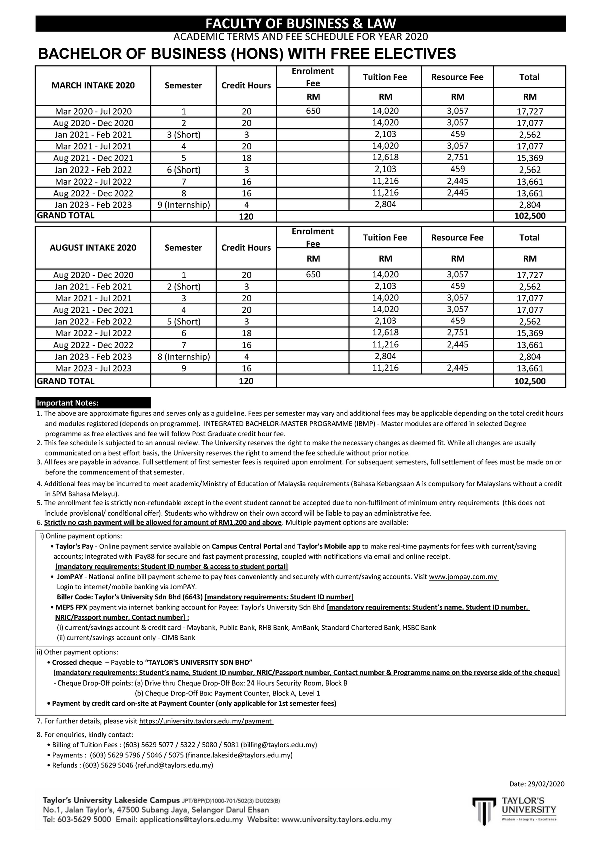 Taylors business fees myr 2020 - Enrolment Fee Tuition Fee Resource Fee ...