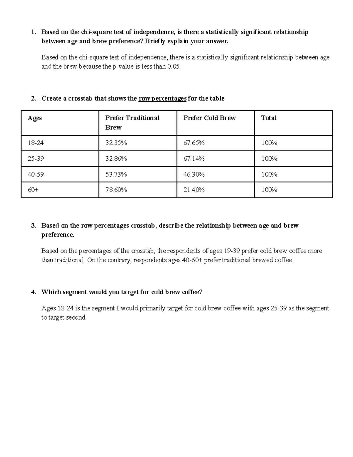 crosstab-analysis-team-activity-based-on-the-chi-square-test-of