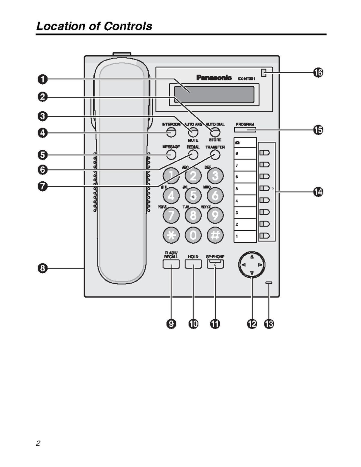 Panasonic KX-NT321 - Panduan - Location Of Controls Location OfControls ...