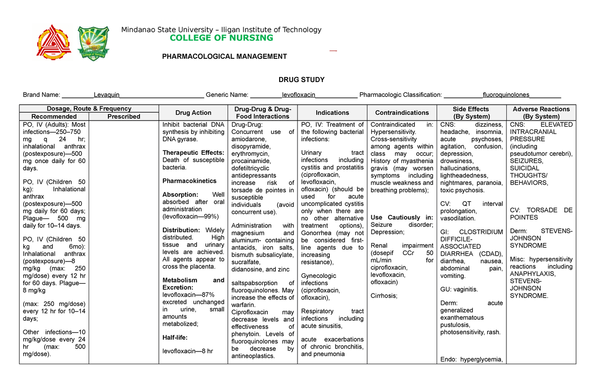 D1 Levofloxacin Drug Study DRUG STUDY Brand Name Levaquin   Thumb 1200 785 