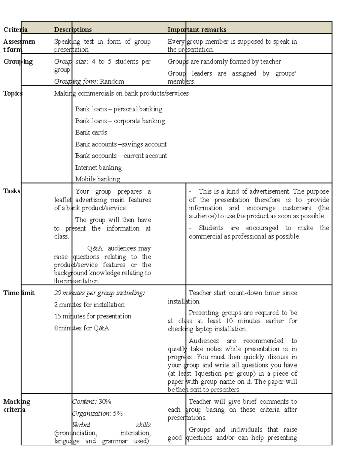 Guidelines for oral presentation E3 ATC Criteria Descriptions