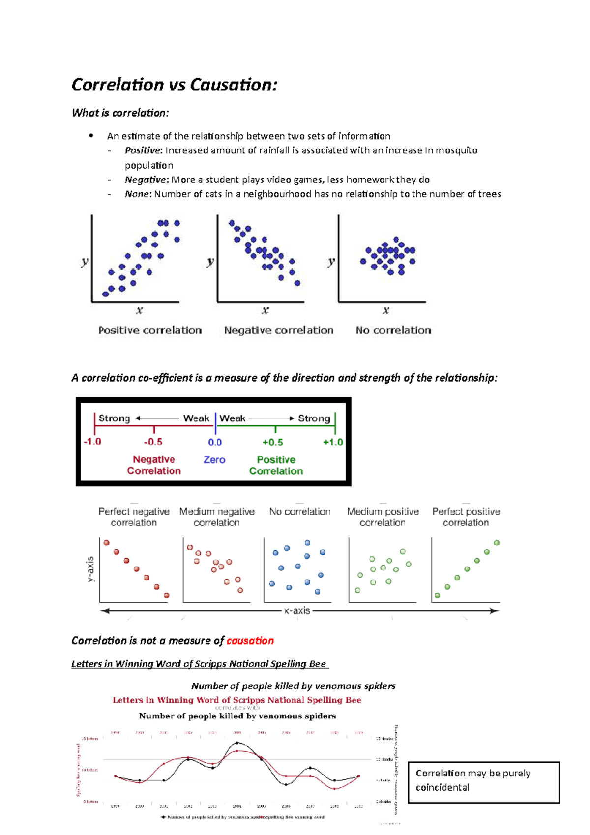 Correlation Vs Causation - Correlation Vs Causation: What Is ...