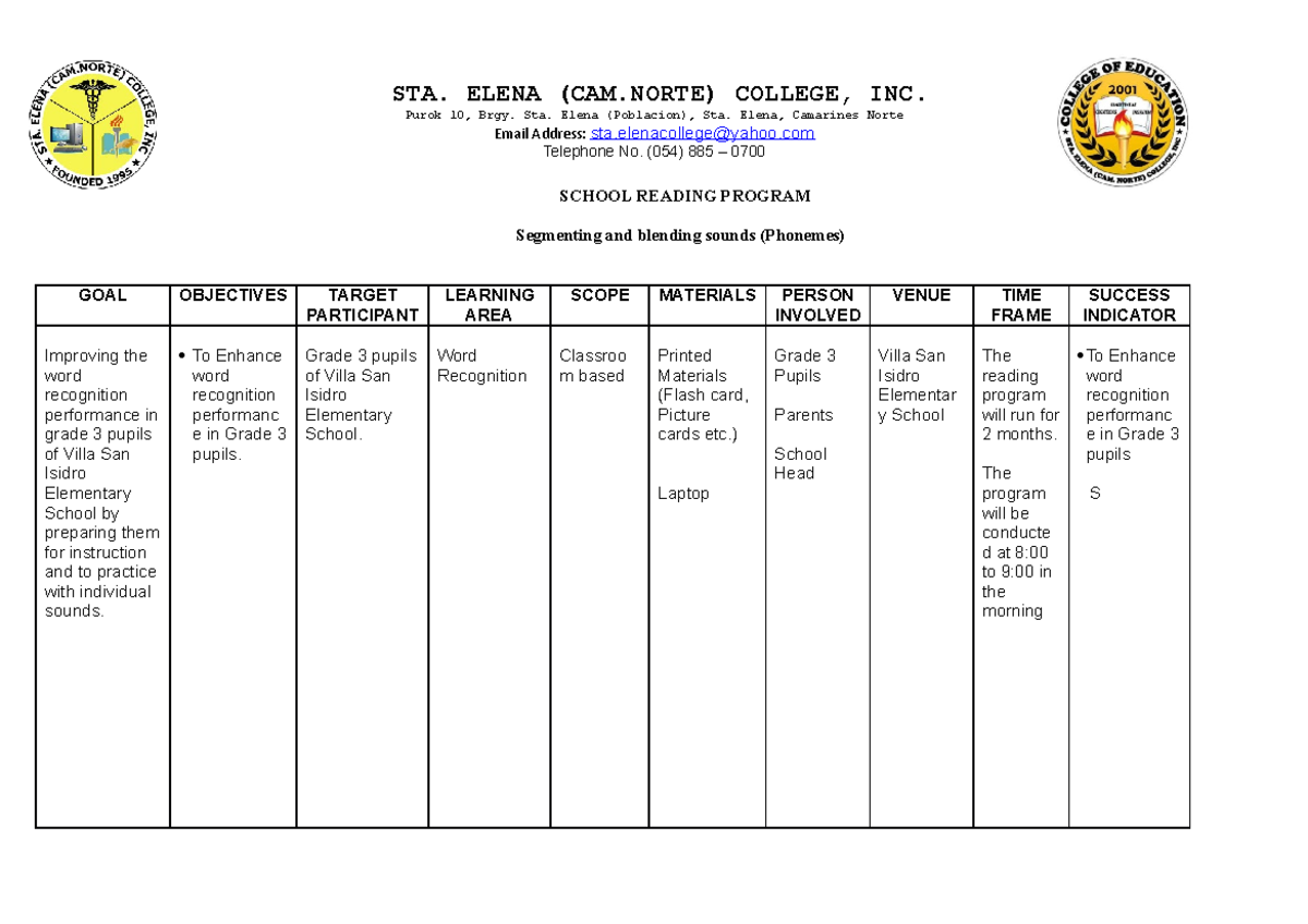 Research- Group-6 - ACTION - STA. ELENA (CAM) COLLEGE, INC. Purok 10 ...