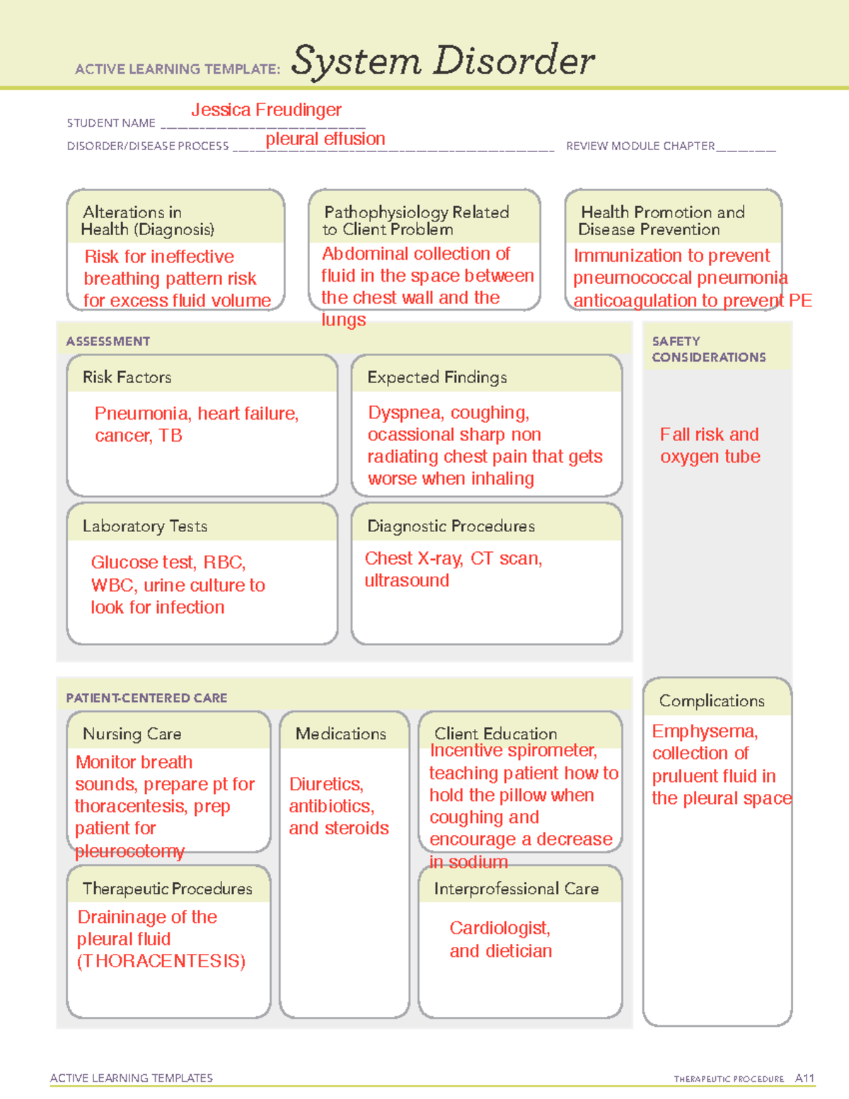 ATI System Disorder pleural effusion ACTIVE LEARNING TEMPLATES