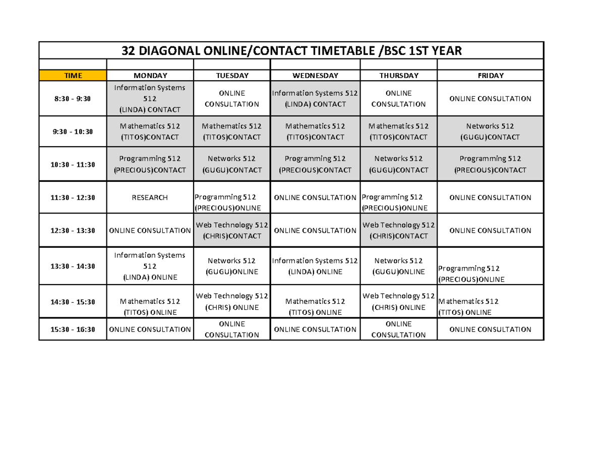 BSC 1 - These are assignments for first year's first semester - TIME ...