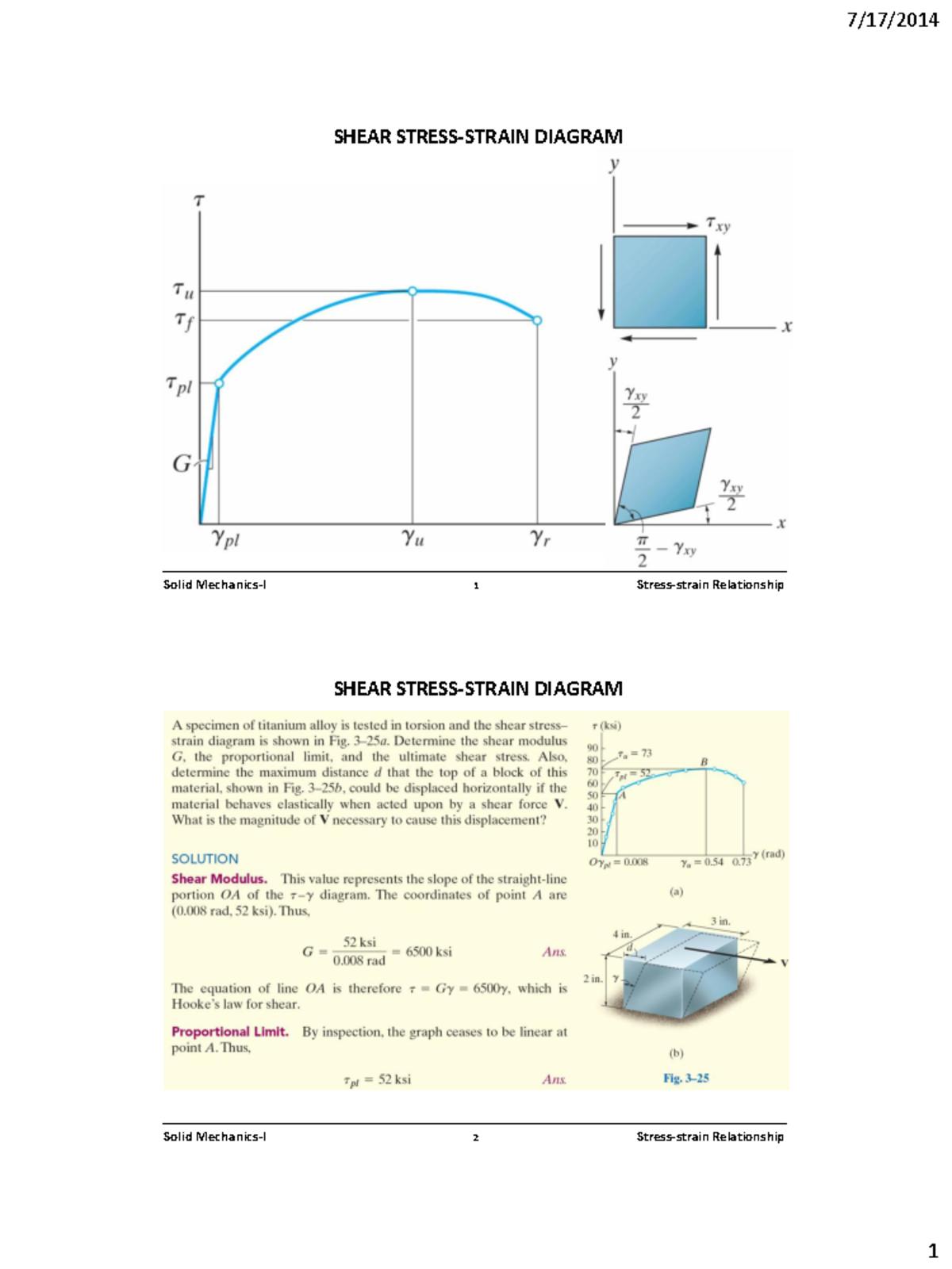 Chapter-3 Poisson's ratio - 7/17/2014 SHEAR STRESS-STRAIN DIAGRAM Solid ...