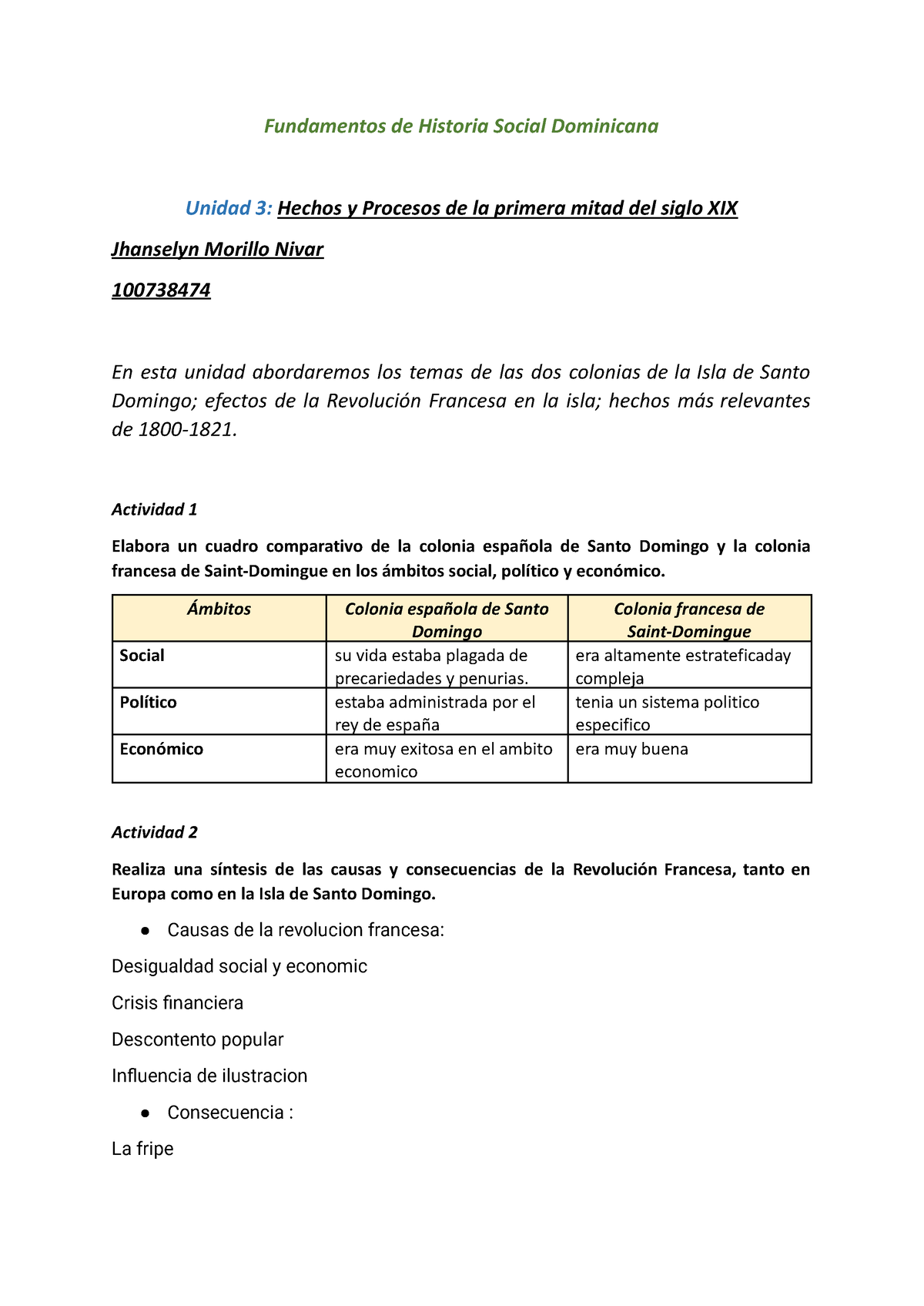 Fundamentos De Historia Social Dominicana Actividad 1 Elabora Un Cuadro Comparativo De La 7171