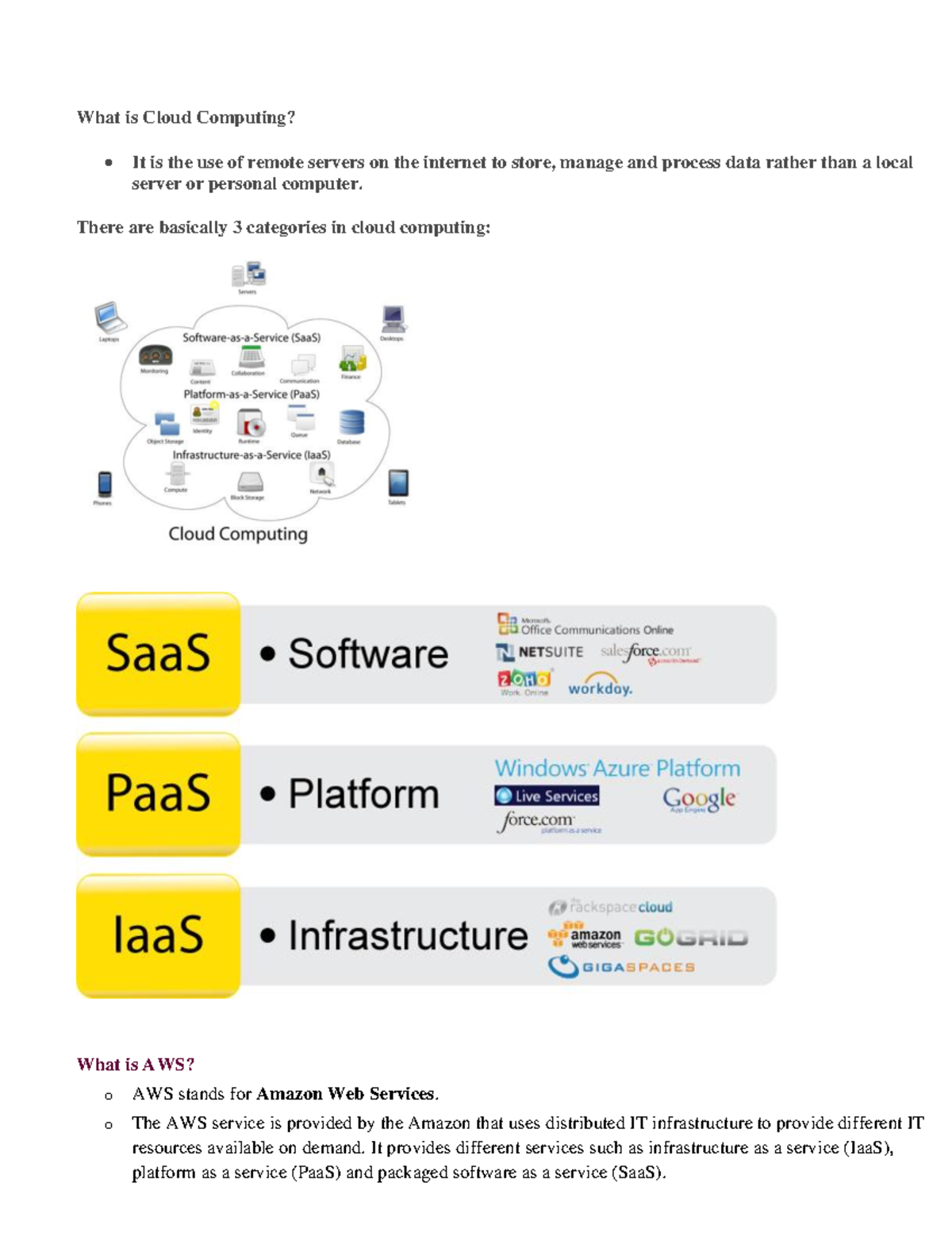 What Does Aws Cloud Computing Mean