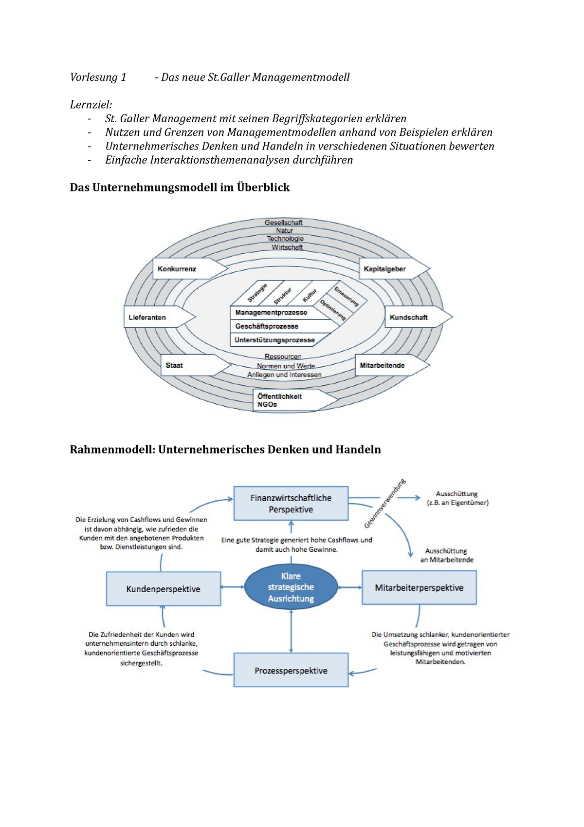 ZHAW Zusammenfassung BWL - Vorlesung 1 - Das Neue St Managementmodell ...