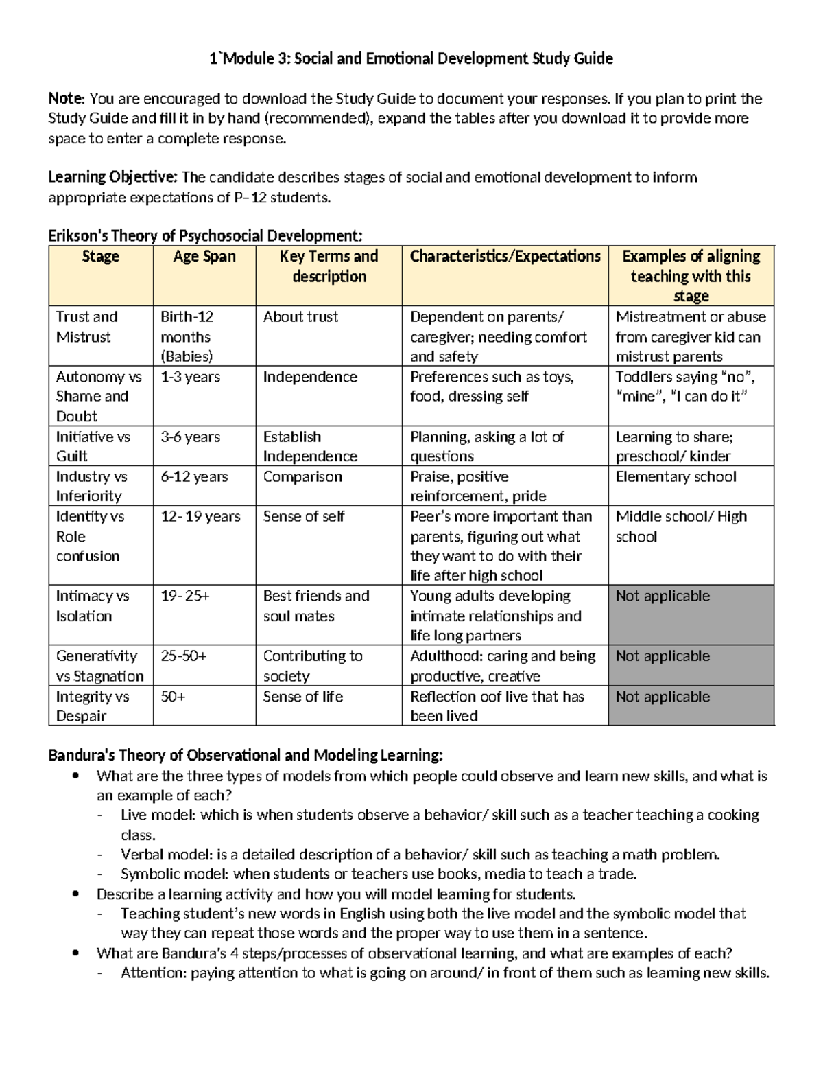 D094 M3 Study Guide - 1`Module 3: Social And Emotional Development ...