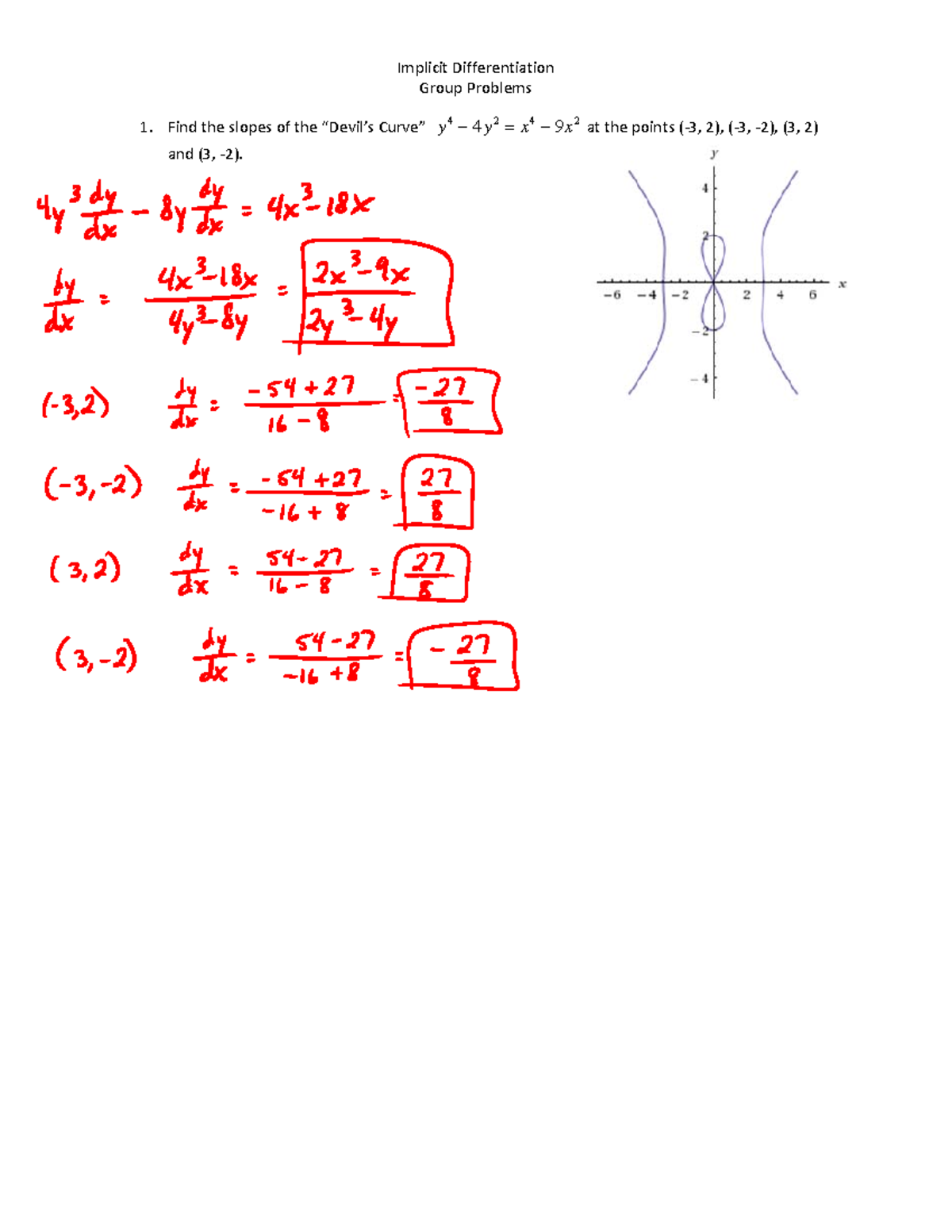 Devil's curve answers - Math - Bachelor of Science in Civil Engineering ...