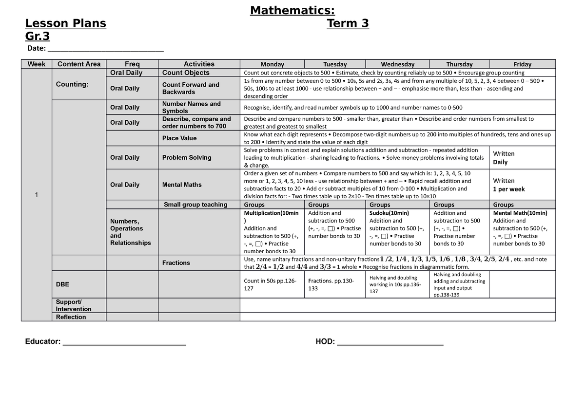 gr3-tpf3703-lesson-plans-term-3-gr-date