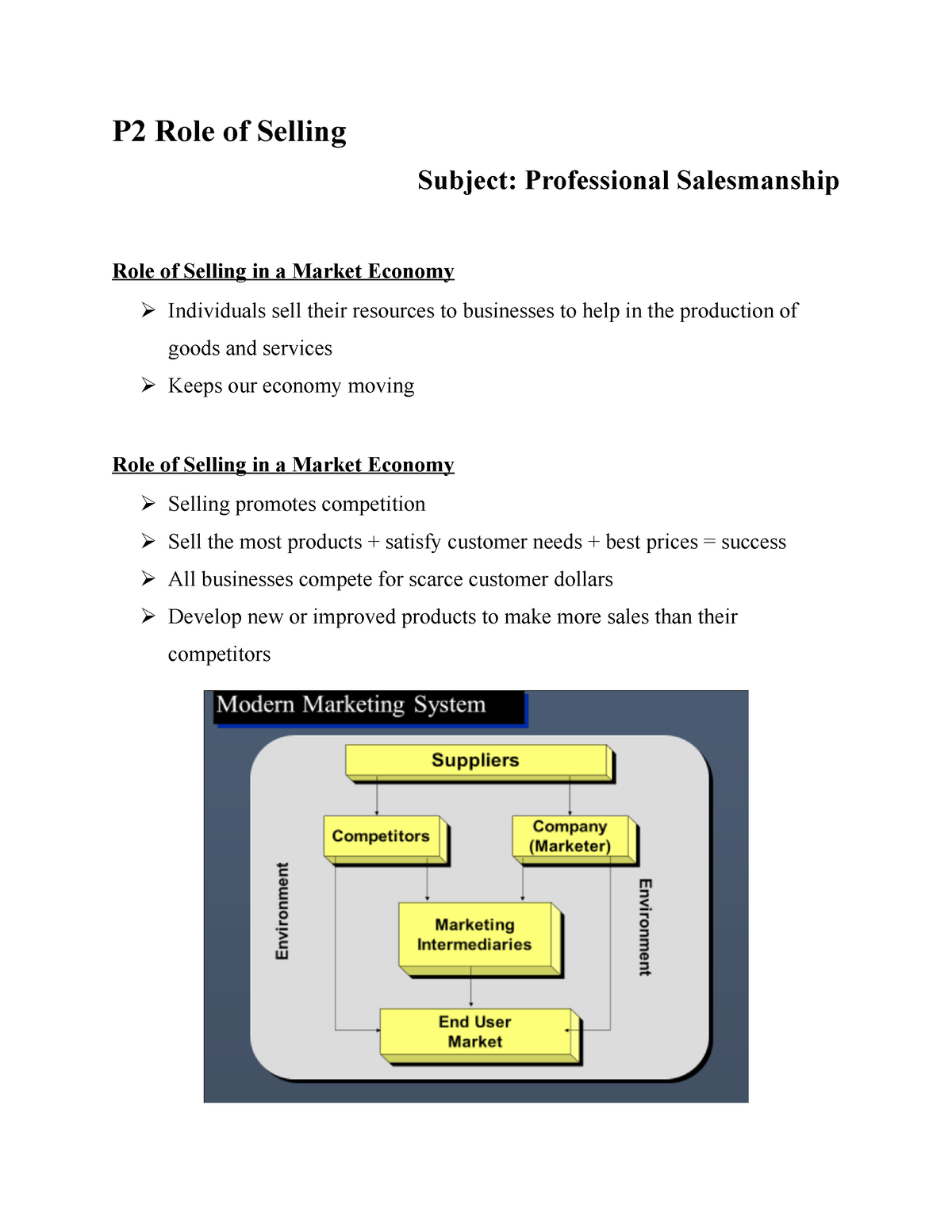 professional salesmanship essay