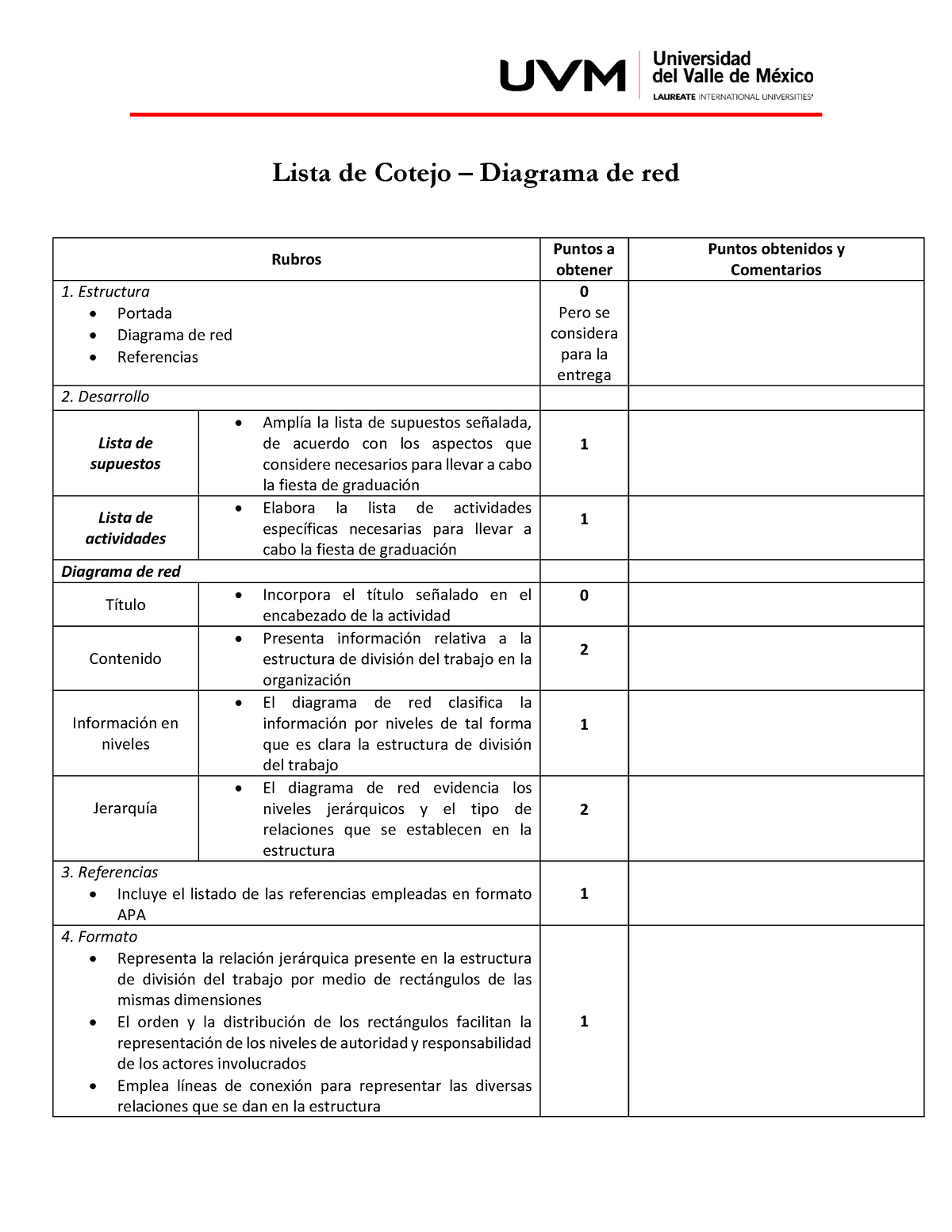 Lc Diagrama De Red Ninguna Lista De Cotejo Diagrama De Red Rubros The Best Porn Website 7797