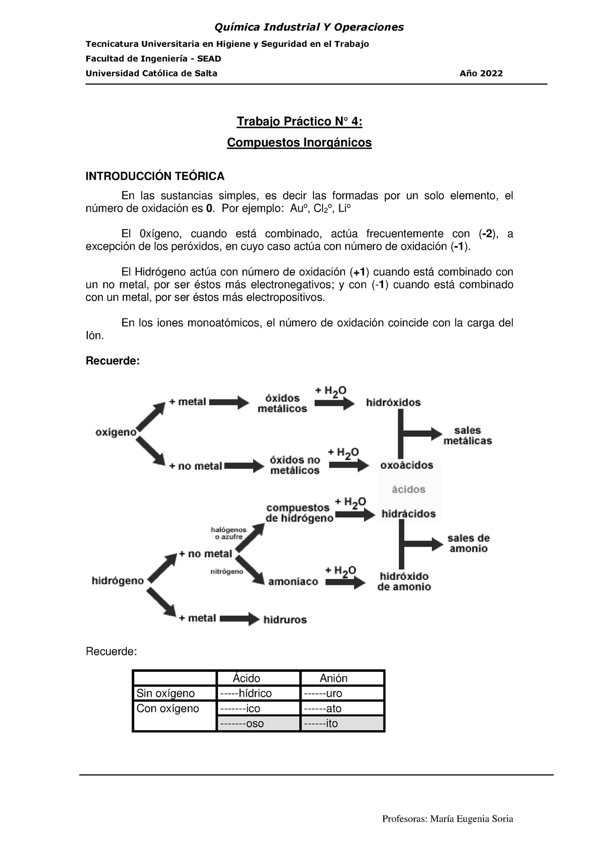 TP N° 4 - Desarrollado - Min - Tecnicatura Universitaria En Higiene Y ...