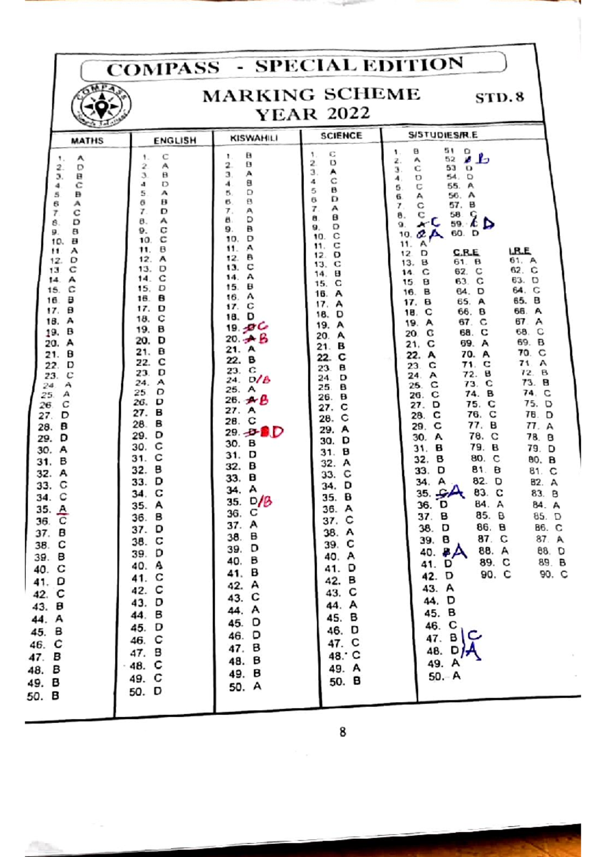 PDF Scanner 19-07-22 7.35.38 - COMPASS SPECIAL EDITION COMPASS MARKING ...