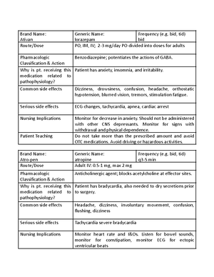 Hydralazine Medication Template - NURS 300 - BYU - Studocu