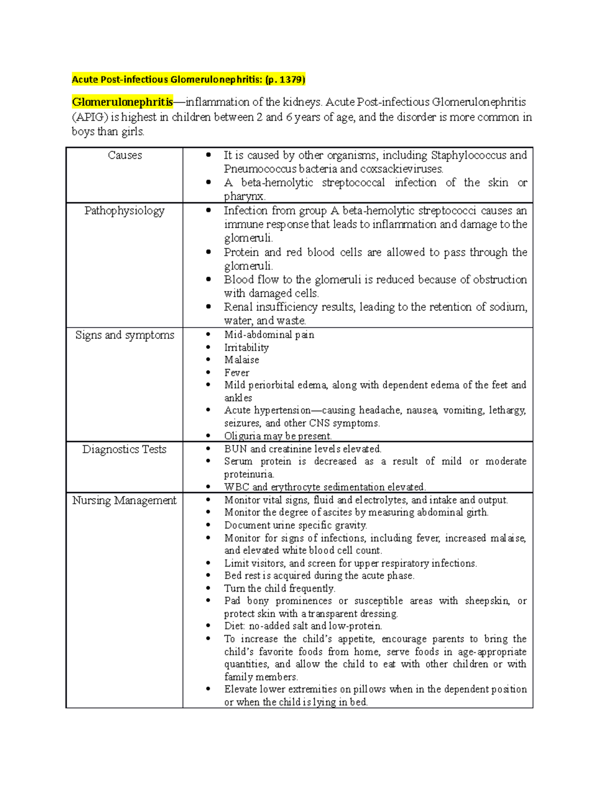 Gu Function In Pediatrics Nur Acute Post Infectious