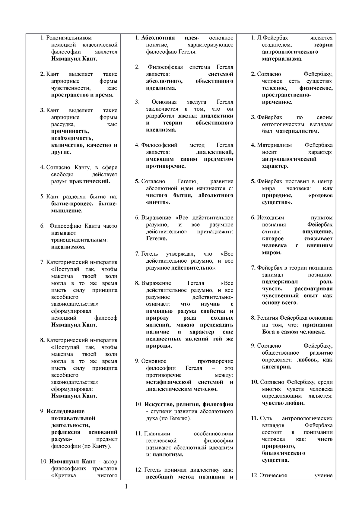 Зуев 20ТТ(б)ЭоП Тест НемецкаяКлассическаяФилософия - Родоначальником  немецкой классической философии - Studocu