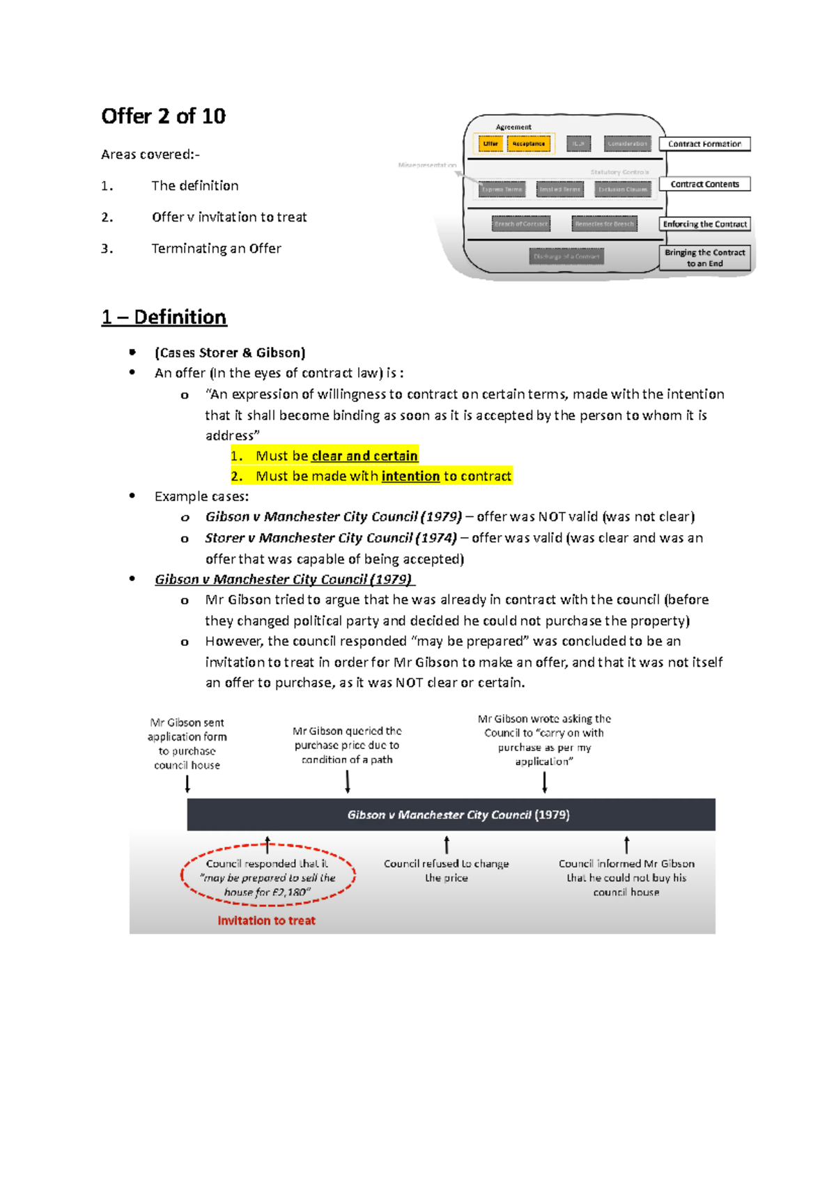 2 of 10 Offer Independent reading notes Offer 2 of 10 Areas covered