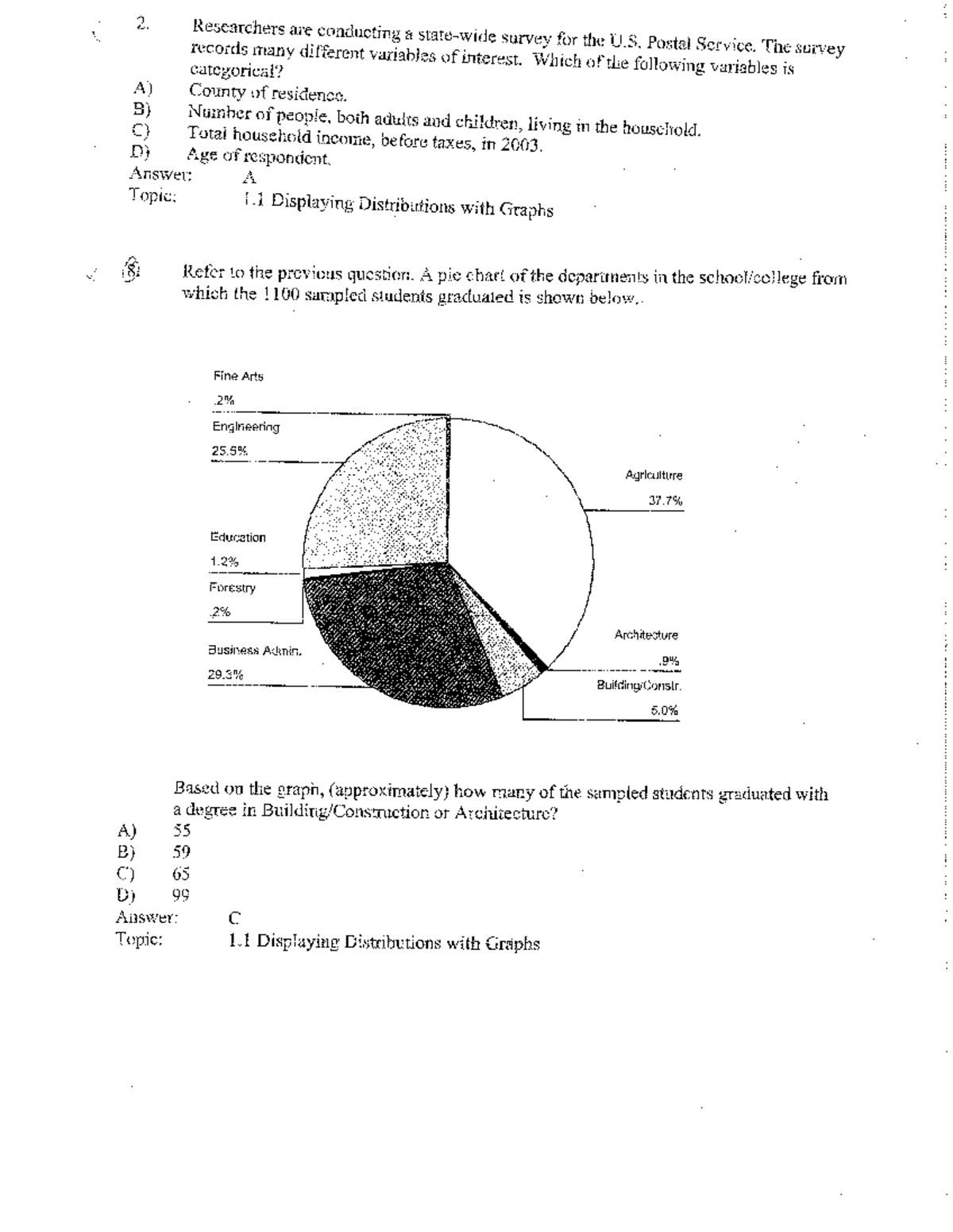 seminar-assignments-homework-2-answers-categorical-a-county-of