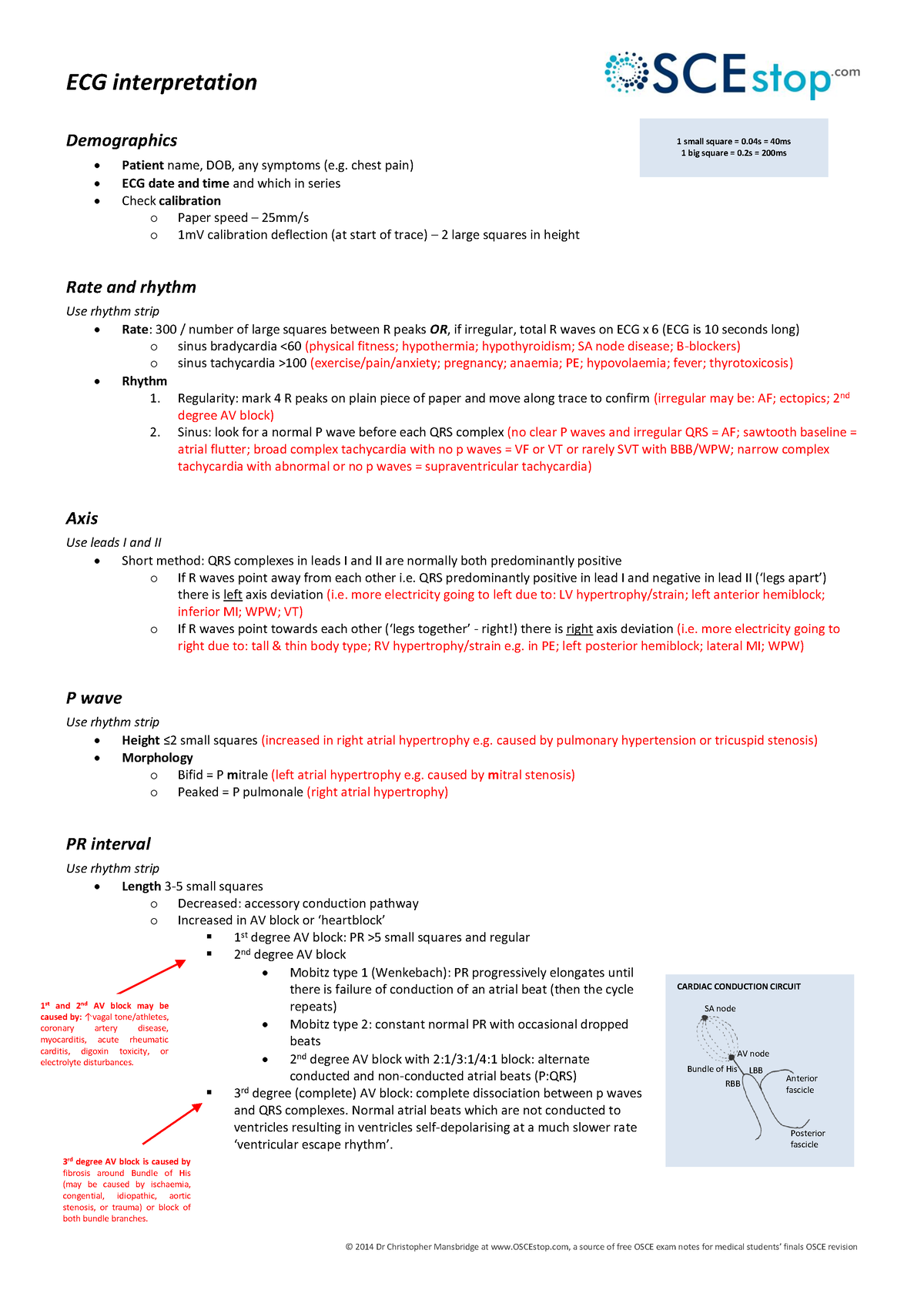 ECG interpretation - for spm students - © 2014 Dr Christopher ...