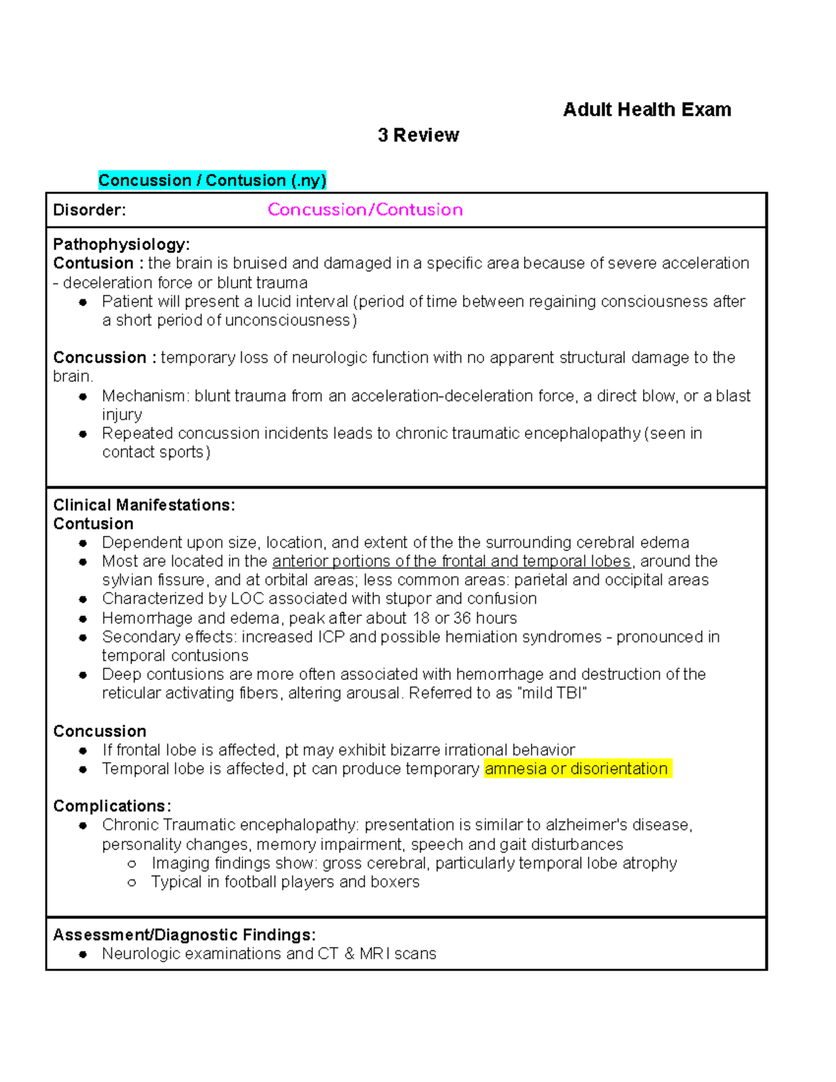 AH Exam 3 Review - Adult Health Exam 3 Review Concussion / Contusion ...
