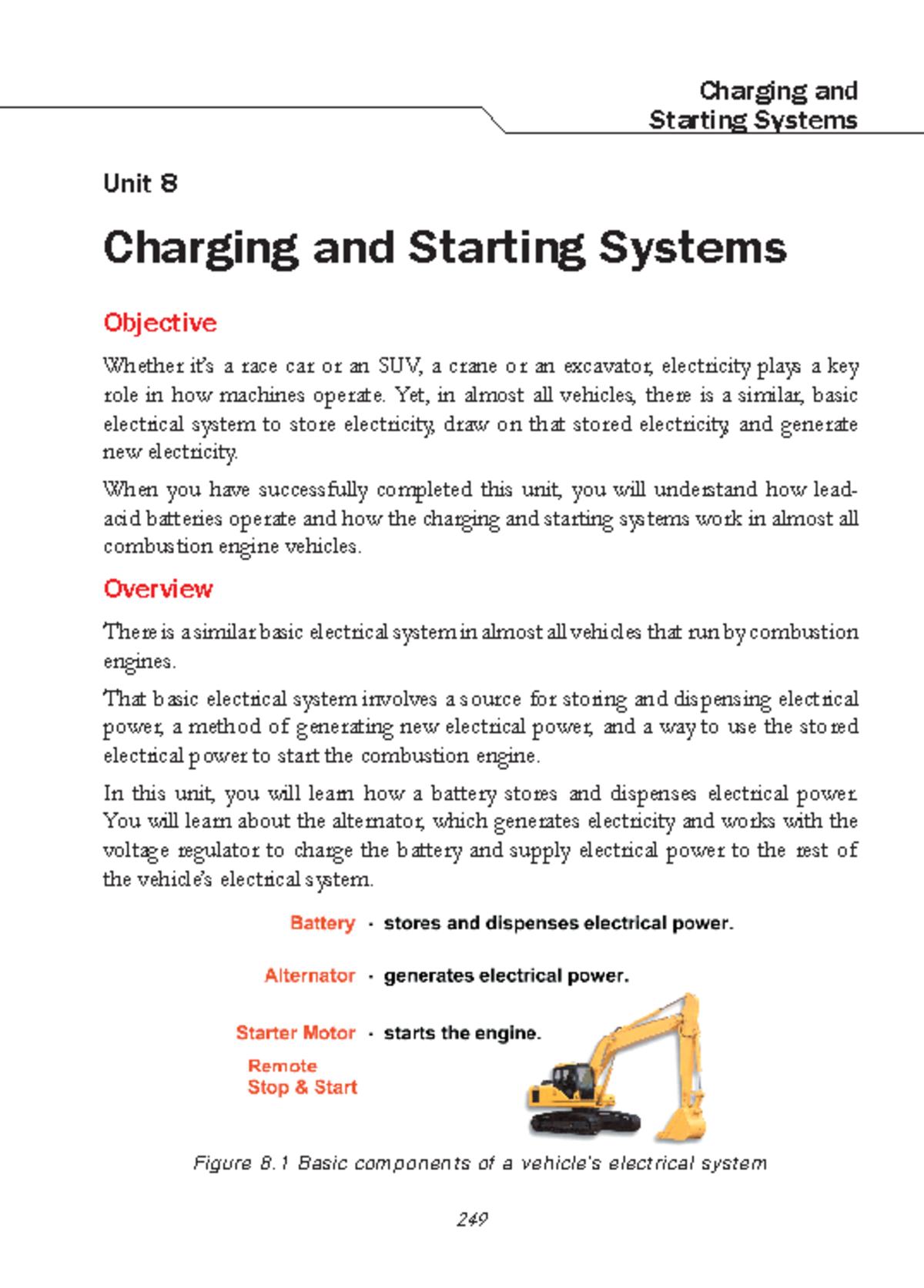 Charging and Starting Systems - Starting Systems Unit 8 Charging and ...