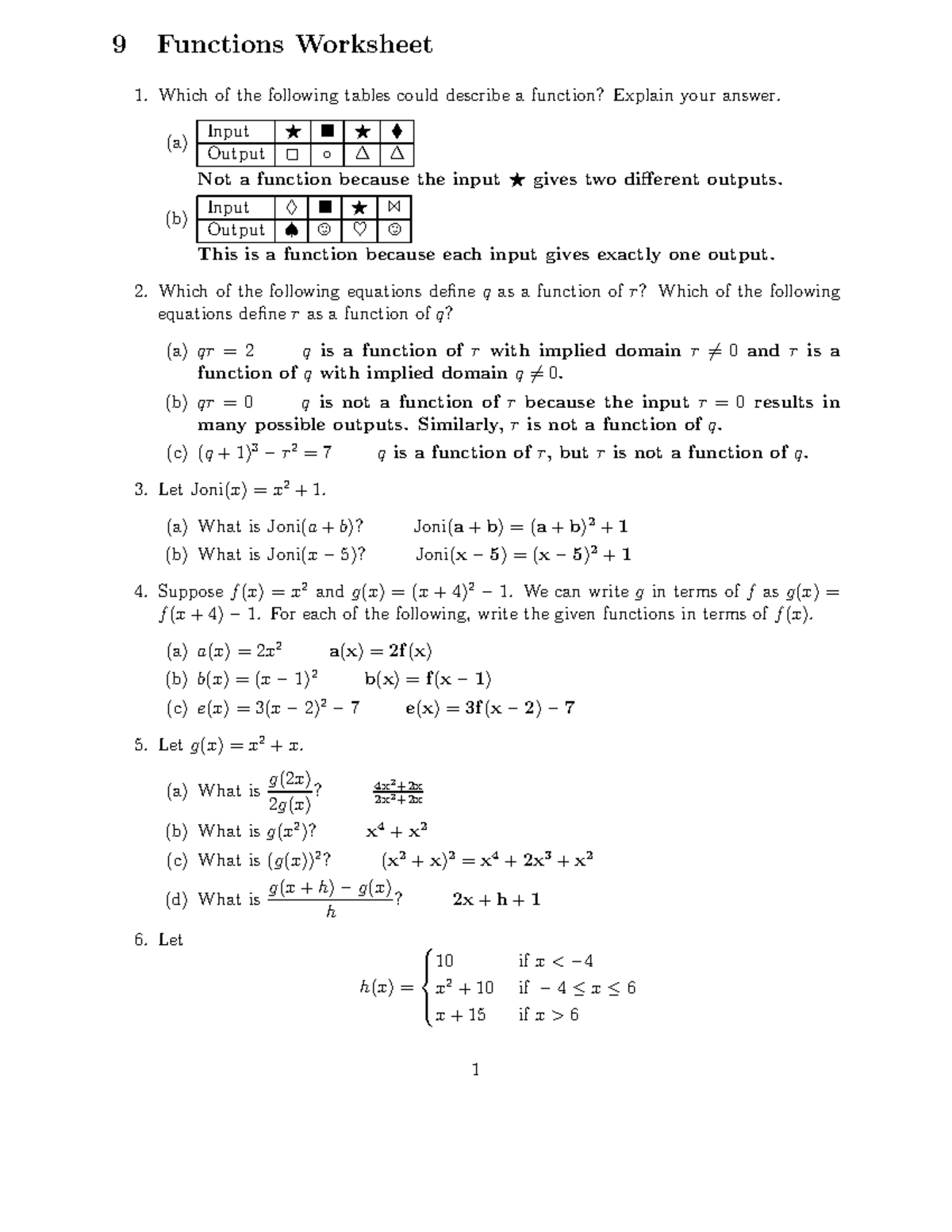 09 Functions Worksheet Solution 9 Functions Worksheet 1 Which Of The Following Tables Could Studocu