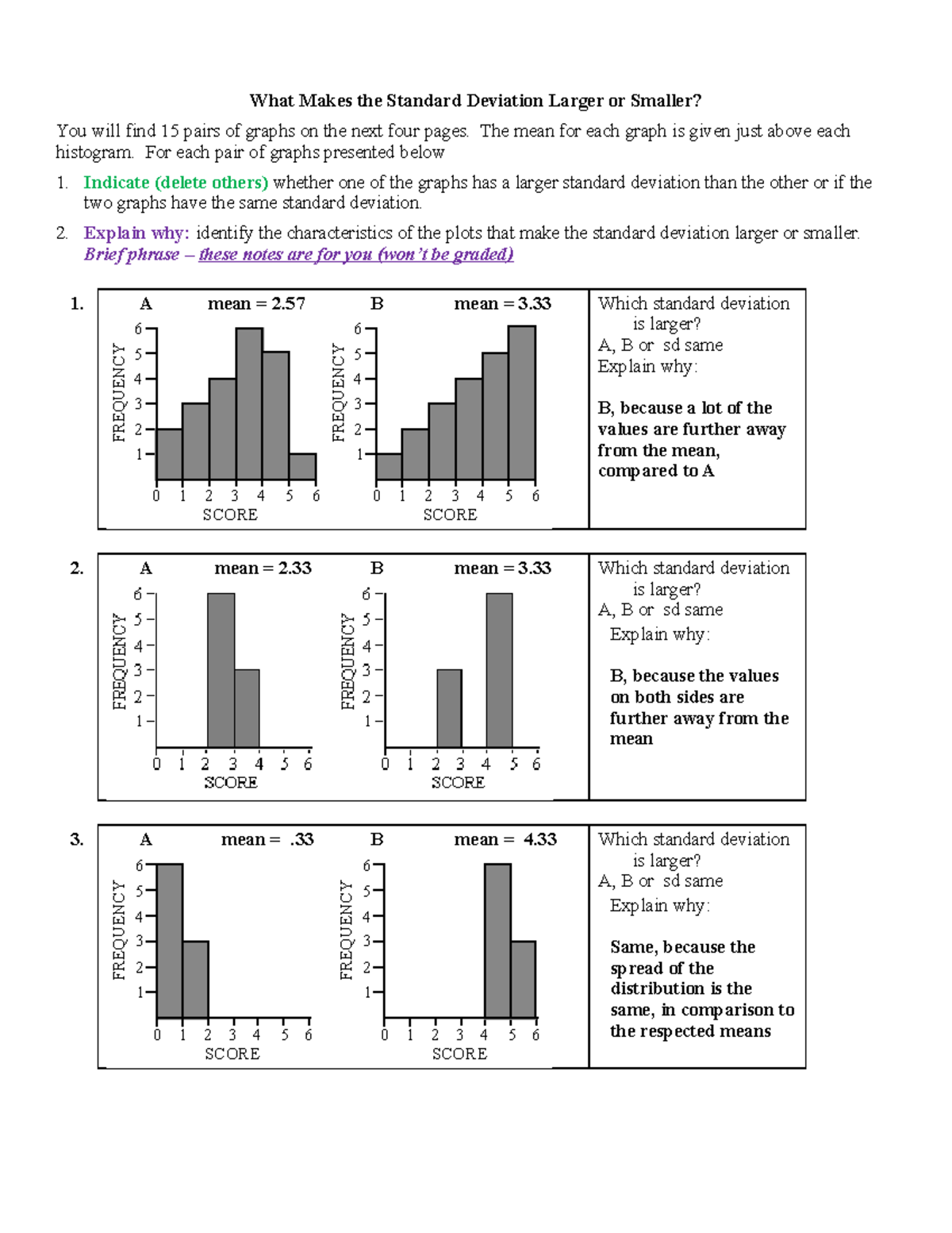 mod-5-sd-histograms-what-makes-the-standard-deviation-larger-or