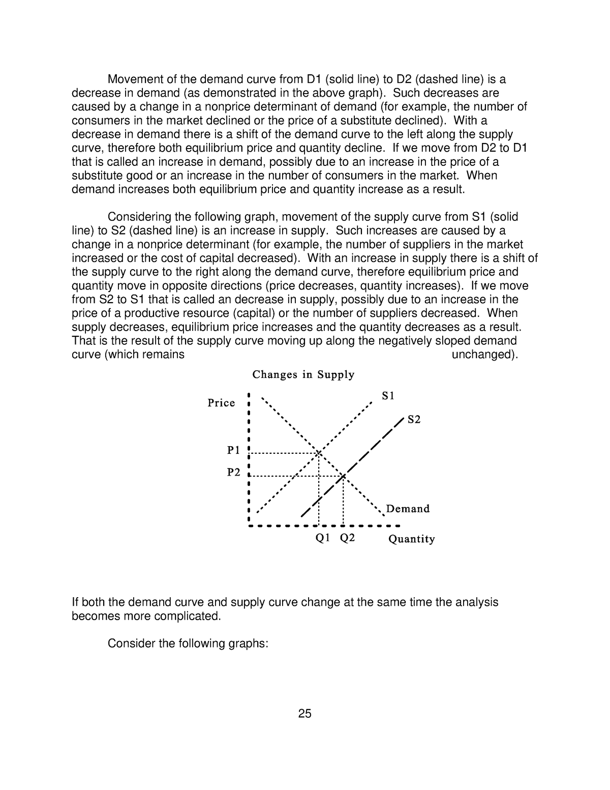 basics-of-supply-and-demand-part-3-movement-of-the-demand-curve-from